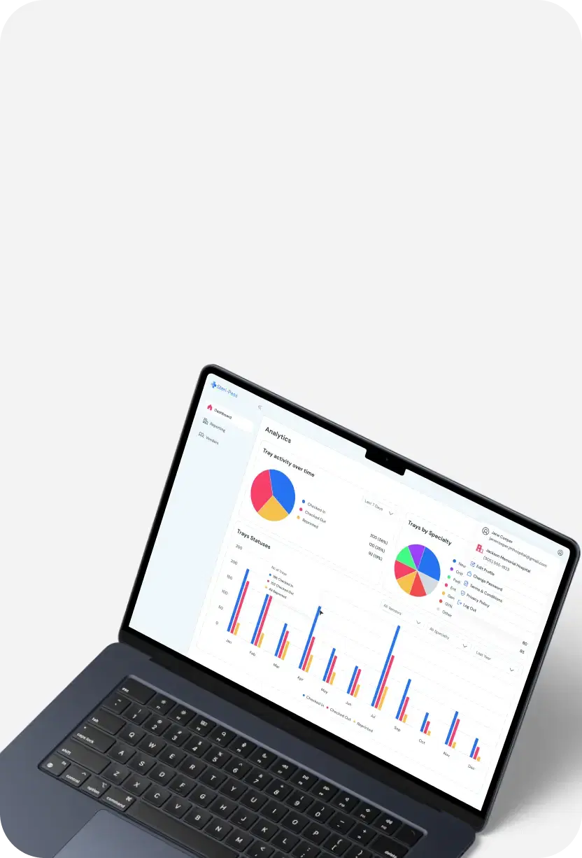 B2B SaaS Development - Maze Digital B2B SaaS Development